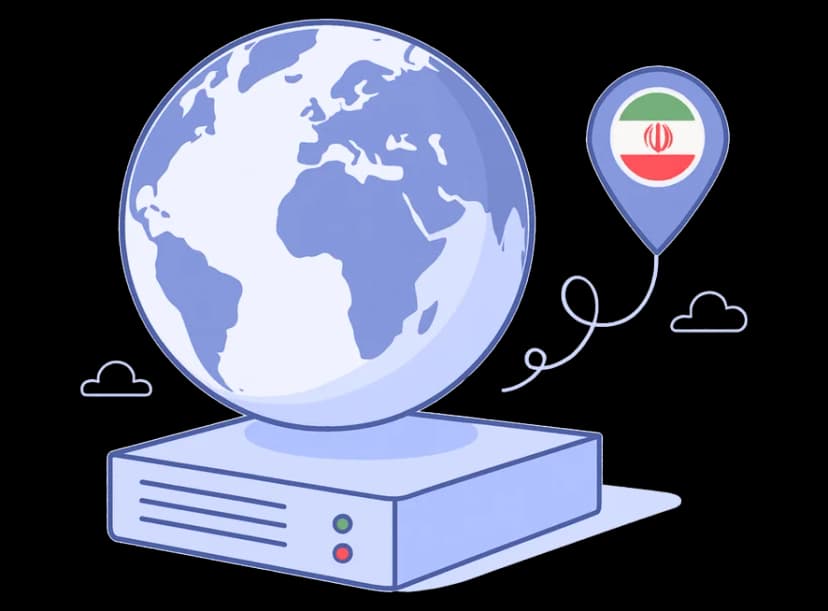 دامنه ai مناسب برای تبلیغات گوگل