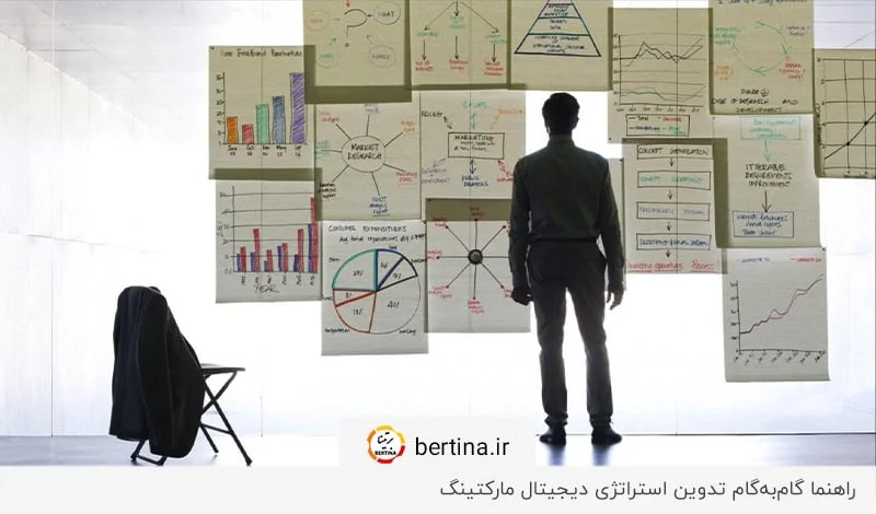 آموزش جامع تدوین استراتژی دیجیتال مارکتینگ در 7 گام در وبلاگ برتینا