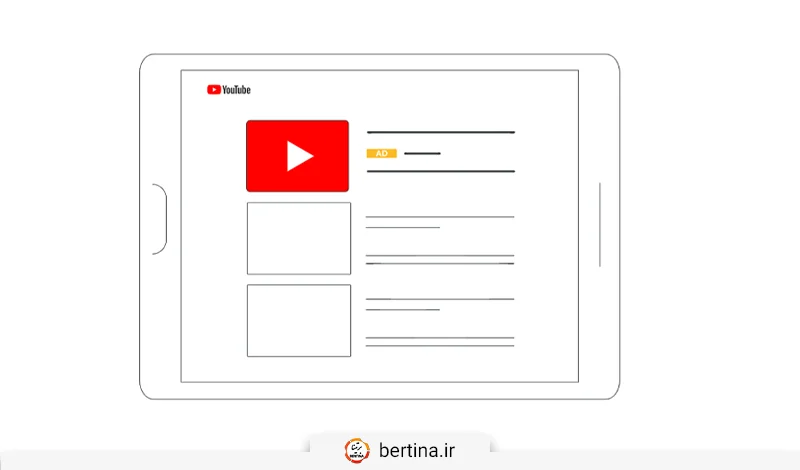 تبلیغات در بخش جستجو ویدیو (Video Discovery Ads)
