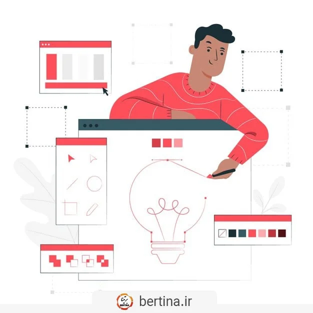 kpi