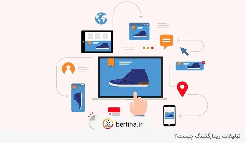 پاسخ به سوال «ریتارکتینگ چیست؟» در مجله برتینا